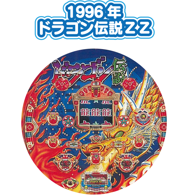 1996年 ドラゴン伝説ZZ