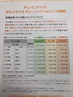 健康診断写真.jpg