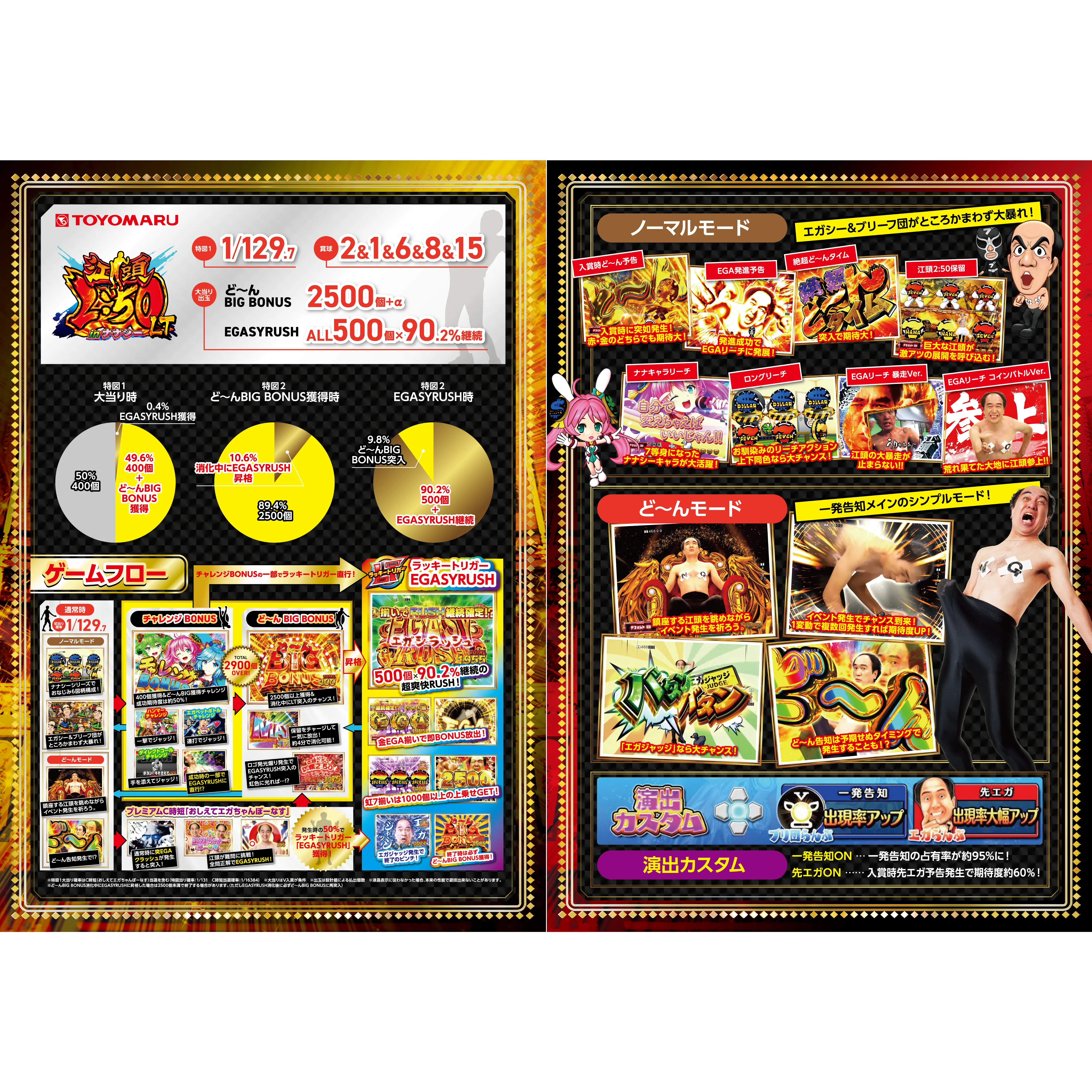 台間説明書（遊技説明）