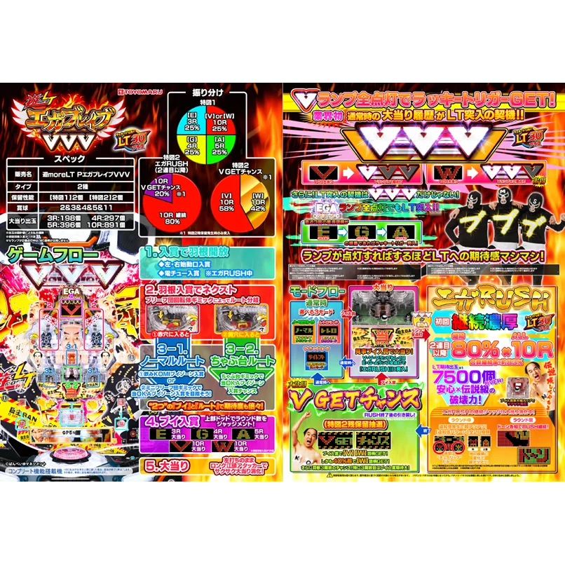 台間説明書（遊技説明）