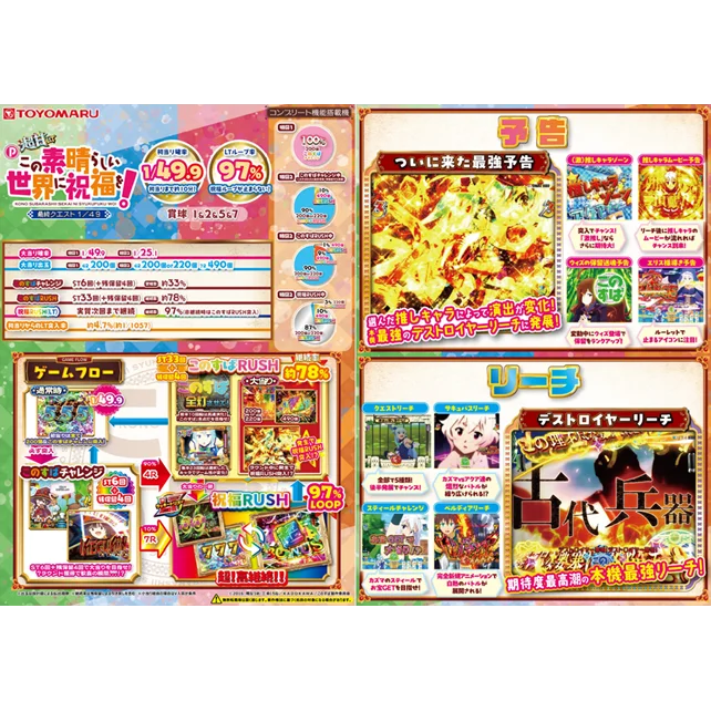 台間説明書（遊技説明）