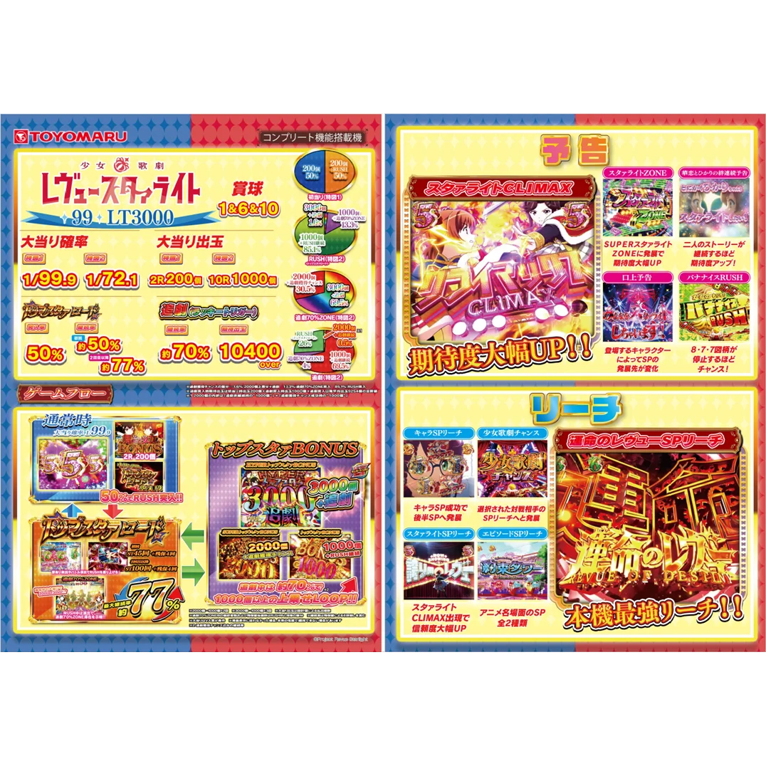 台間説明書（遊技説明）