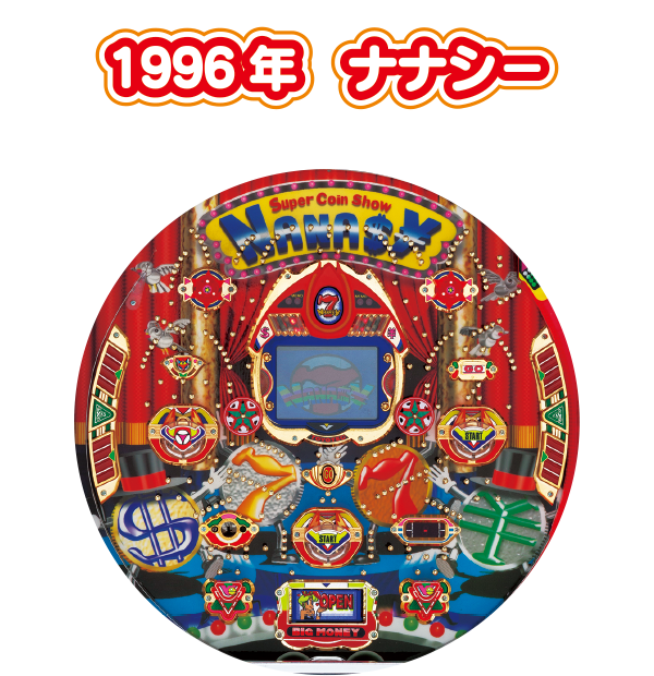 1996年　ナナシー