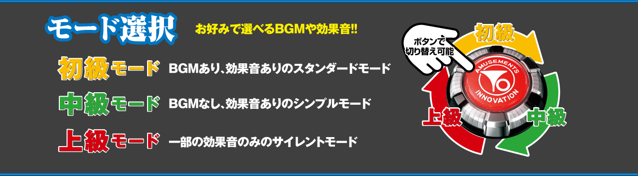 モード選択 初級モード 中級モード 上級モード