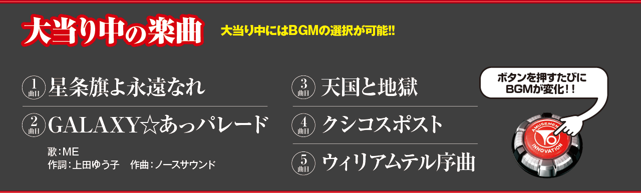 大当たり中の楽曲