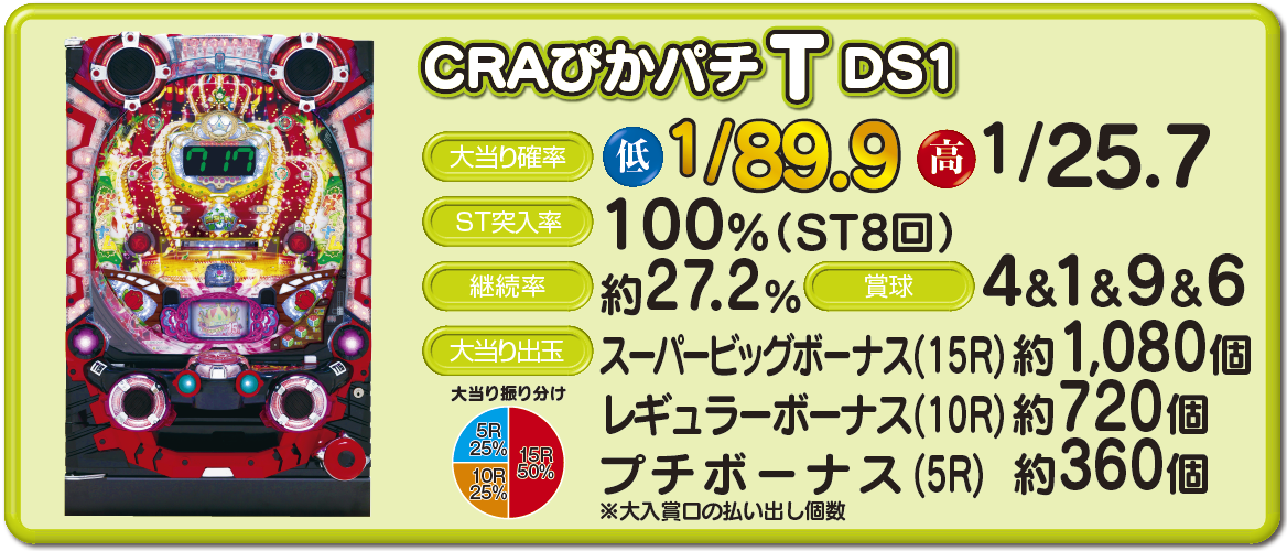 CRAぴかパチT DS1