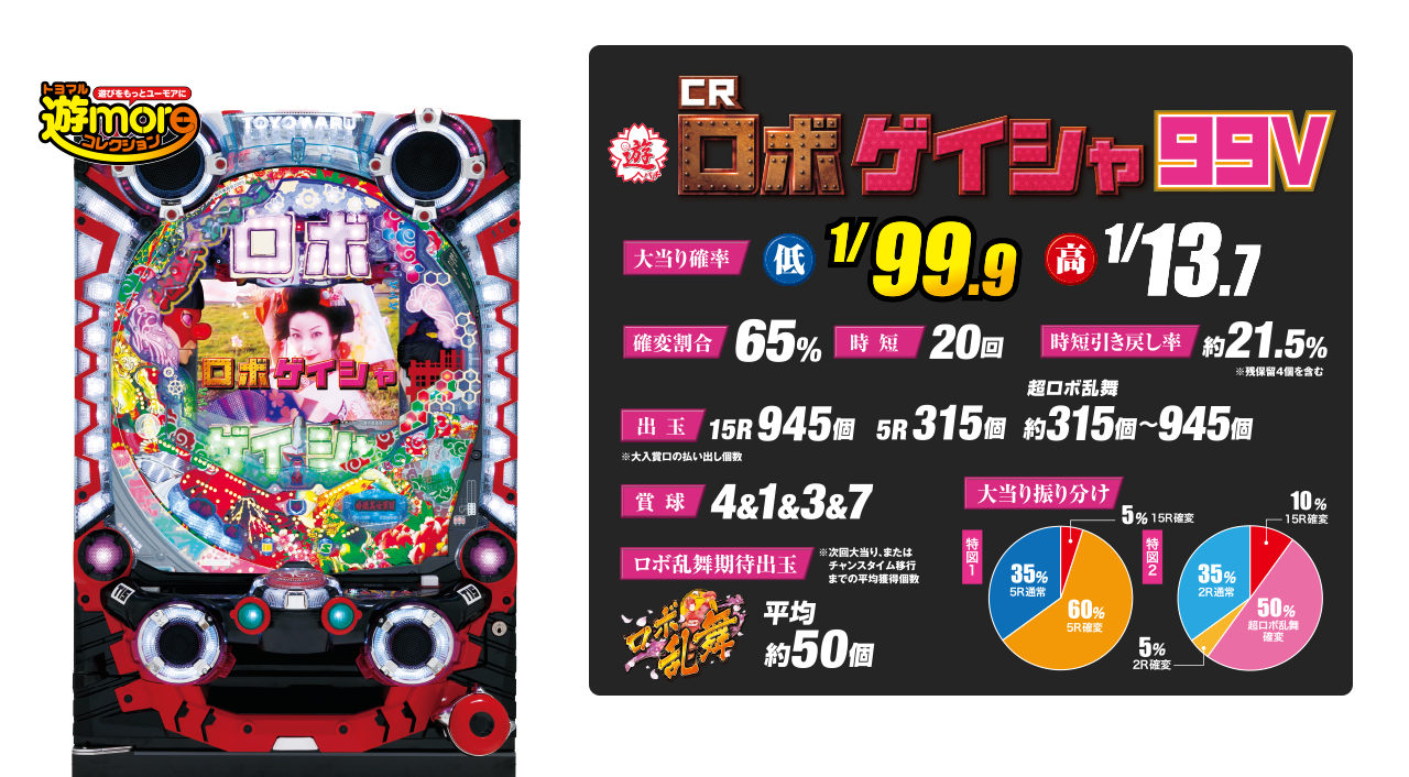 CRロボゲイシャ 99V