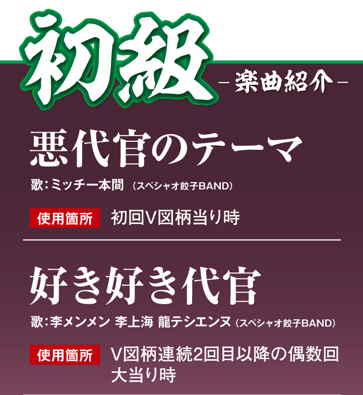 お楽しみ 初級 楽曲紹介 悪代官のテーマ 好き好き代官