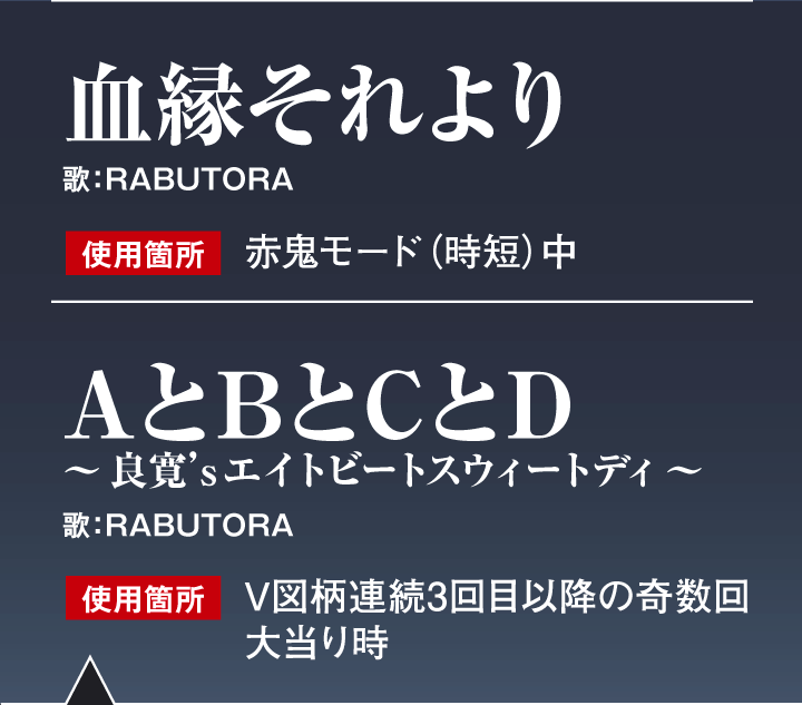 血縁それより AとBとCとD ?良寛'sエイトビートスウィートディ?