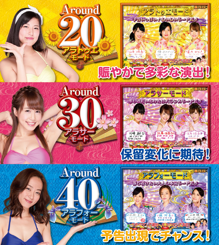 20 アラトゥエモード 賑やかで多彩な演出 30 アラサーモード 保留変化に期待！ 40 アラフォーモード 予告出現でチャンス！