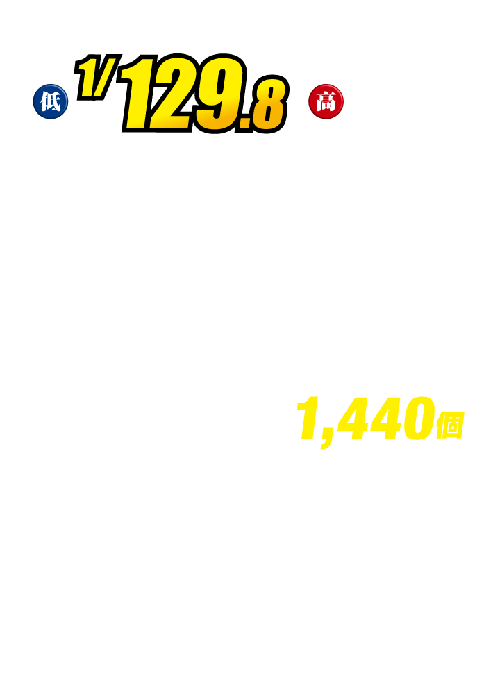 スペック|CRコマコマ倶楽部＠エイジセレクト