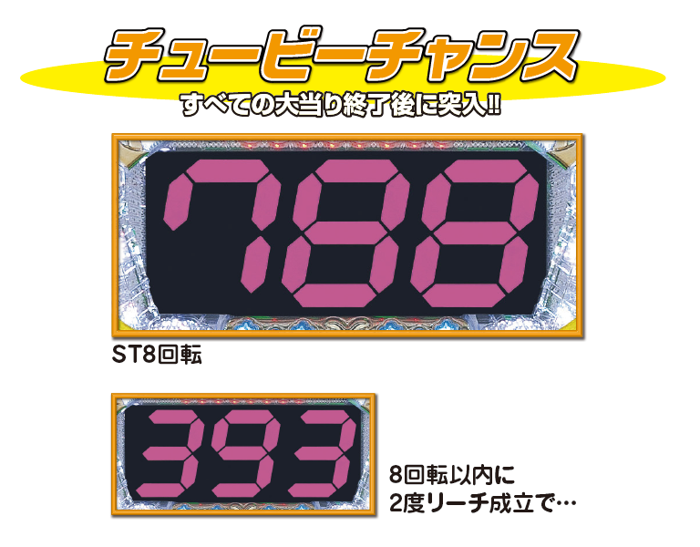 ぴちぱちか ぴかパチ