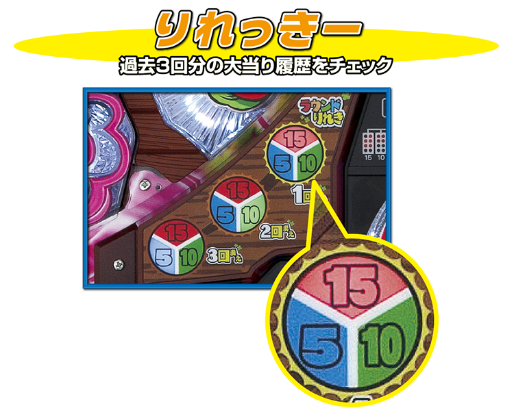 ぴちぱちか ぴかパチ