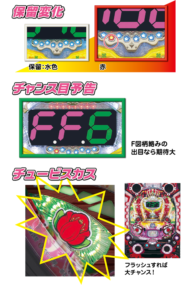 ぴちぱちか ぴかパチ