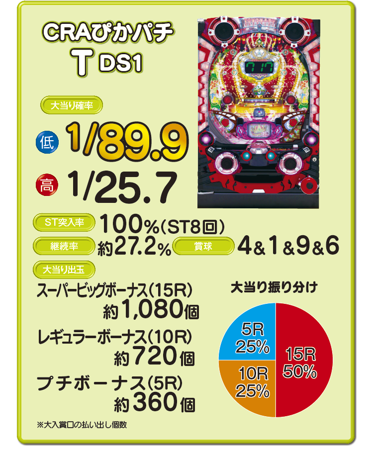 ぴちぱちか ぴかパチ