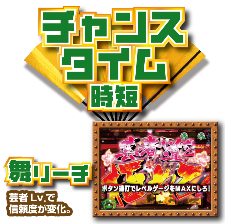 チャンスタイム時短　舞リーチ