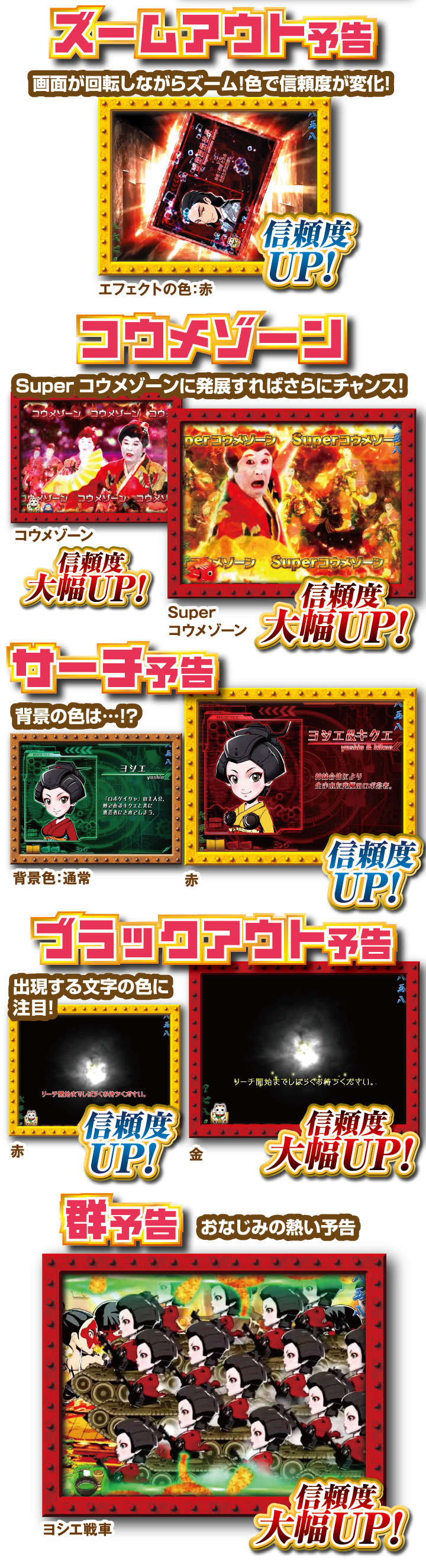 ズームアウト予告　コウメゾーン　サーチ予告　ブラックアウト予告　群予告