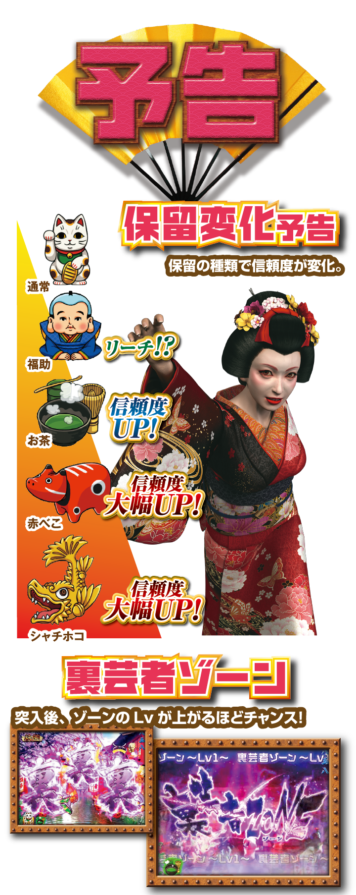 予告　保留変化予告　裏芸者ゾーン