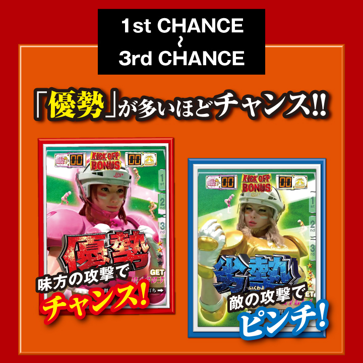 1st Chance - 3rd Chance